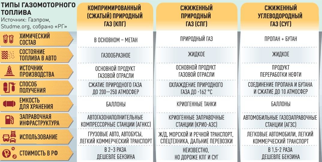 Кракен сайт как зайти